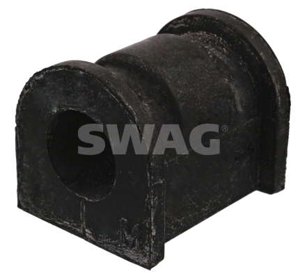 Ulożenie priečneho stabilizátora SWAG
